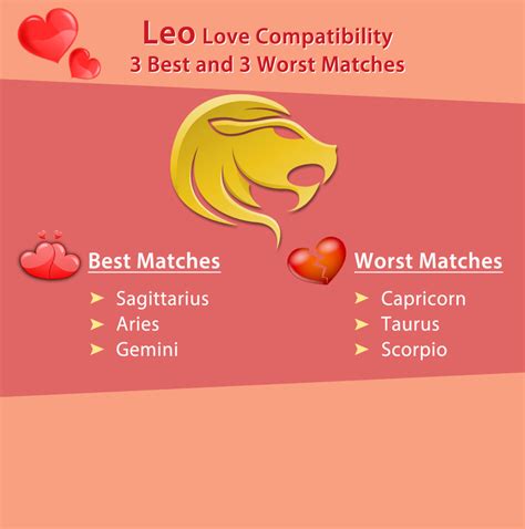 capricorn and leo compatibility|Leo Compatibility & Love: The Best & Worst Matches